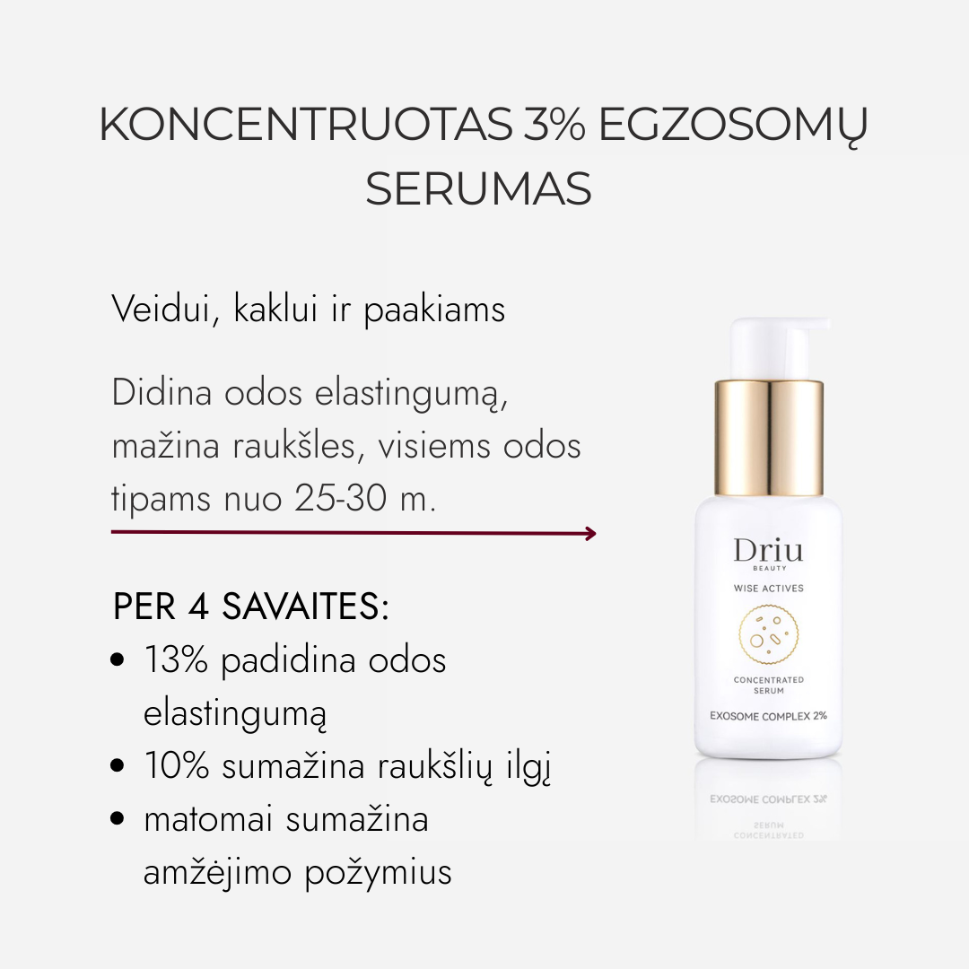 Concentrated 2% Exosome Serum for Increasing Elasticity