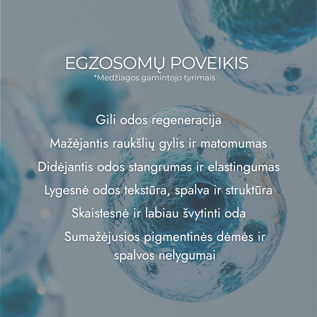 Concentrated 2% Exosome Serum for Increasing Elasticity