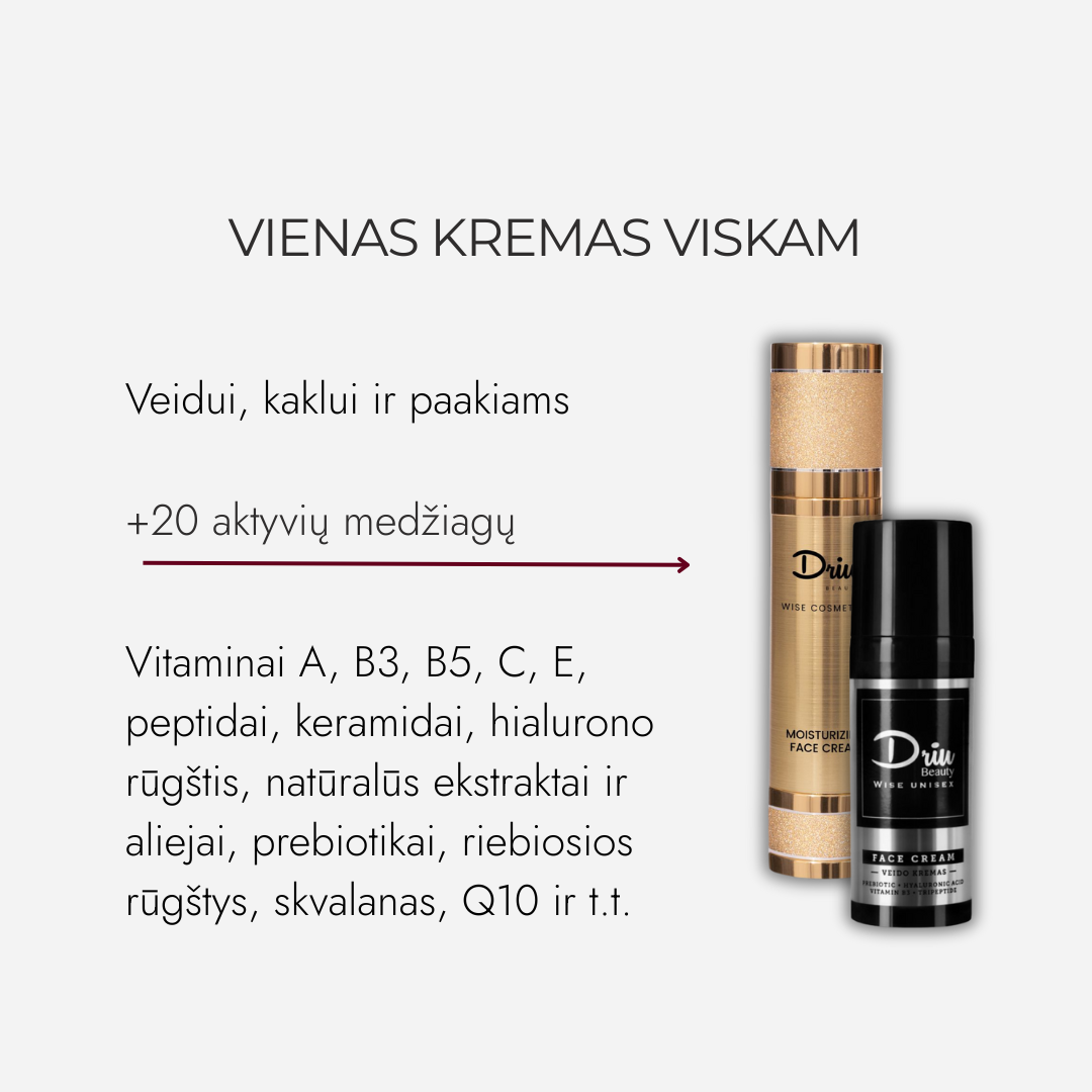 Face Cream Wise Unisex
